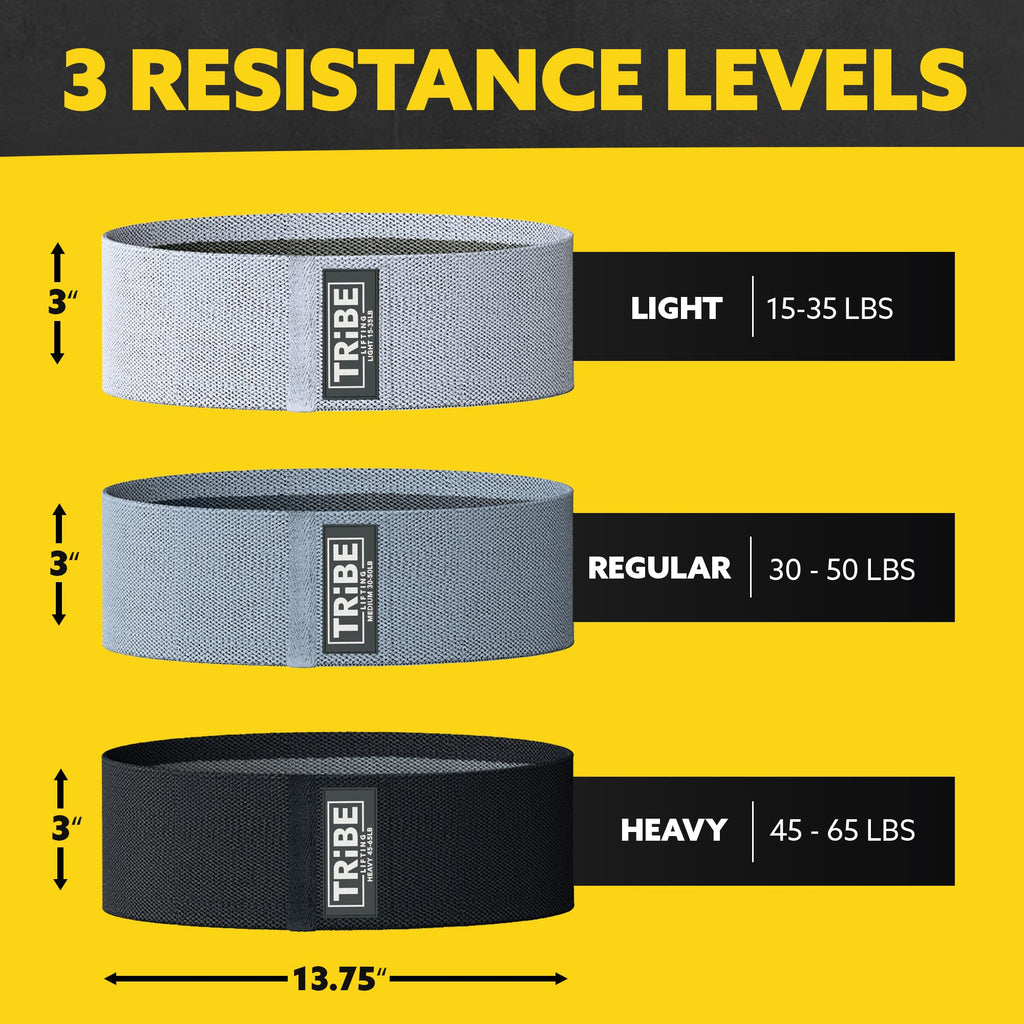Jyrthanyx Fabric Resistance Bands for Exercise